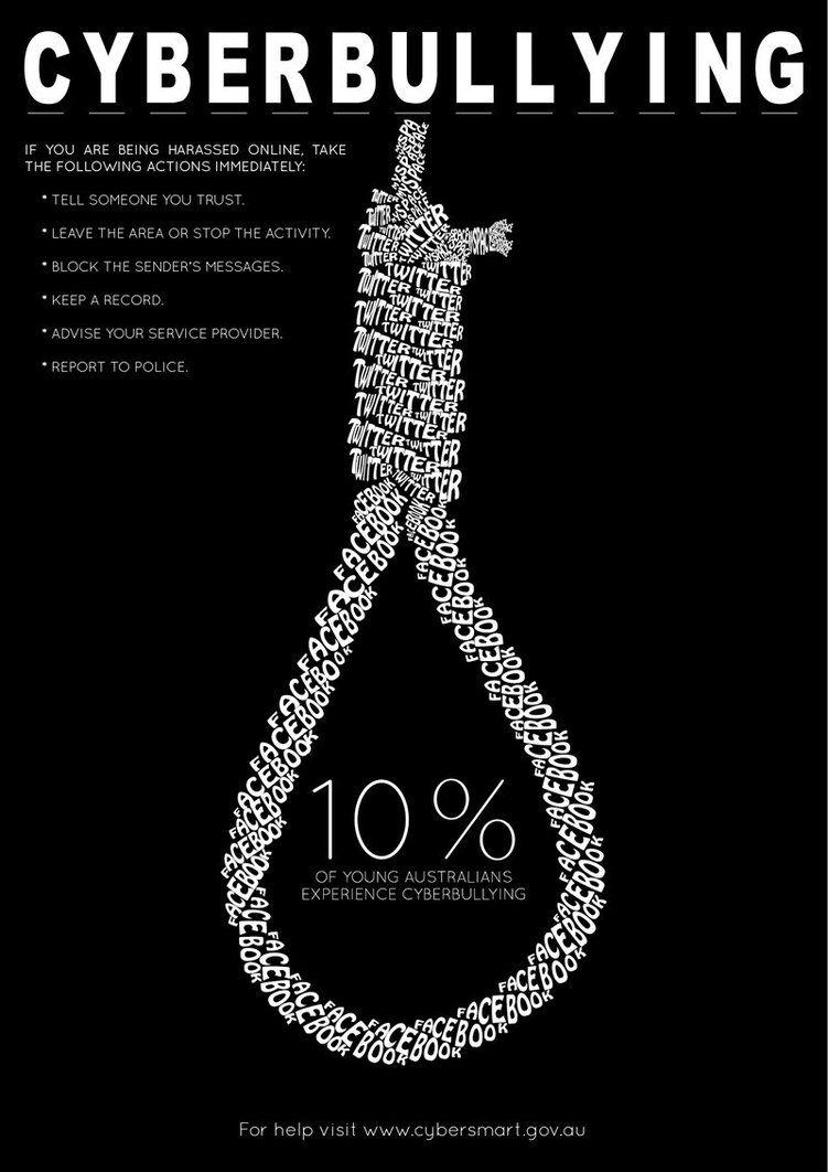 Anti Bullying Wallpapers Wallpaper Cave