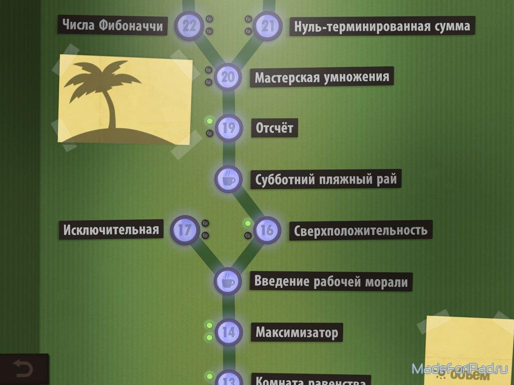 Human Resource Machine - игра-головоломка для гиков. Все