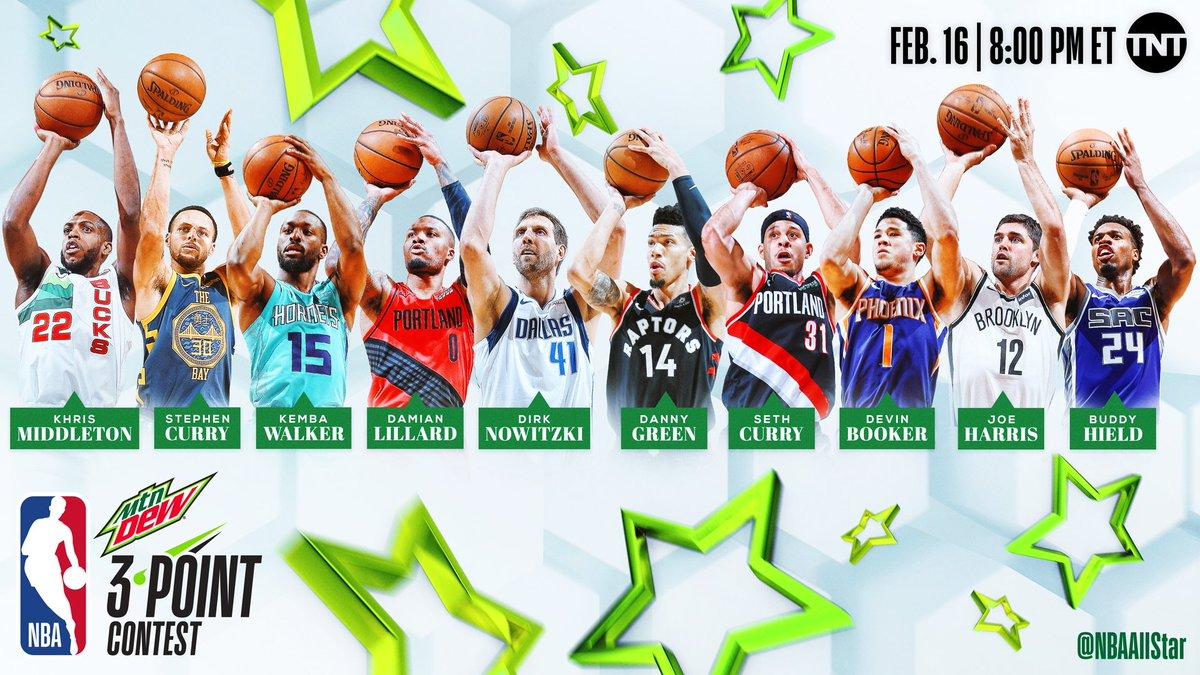 NBA All Star're ONE WEEK AWAY From