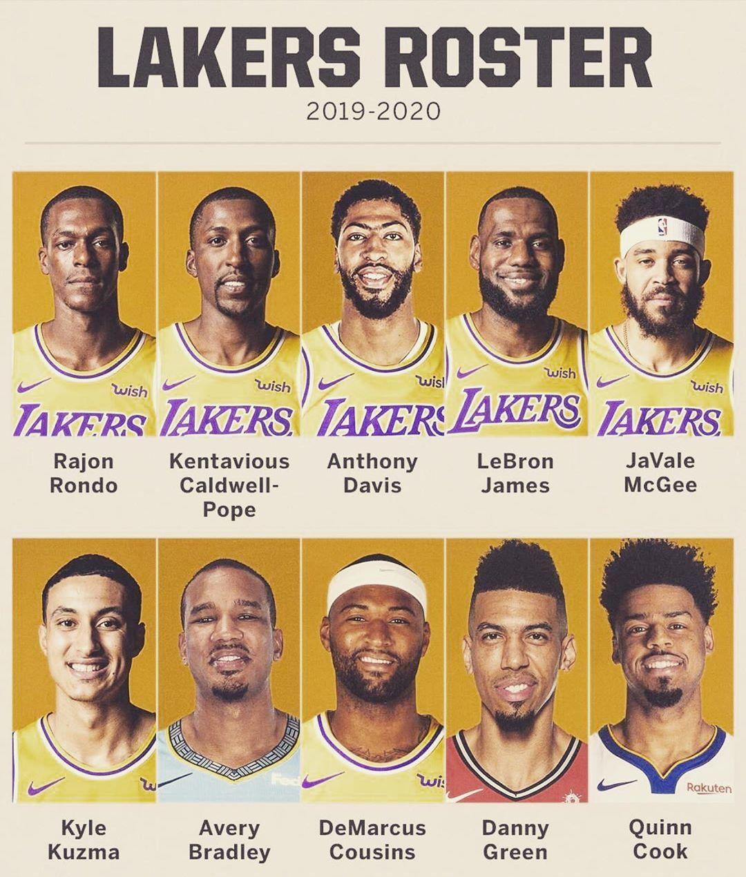 2019 lakers roster