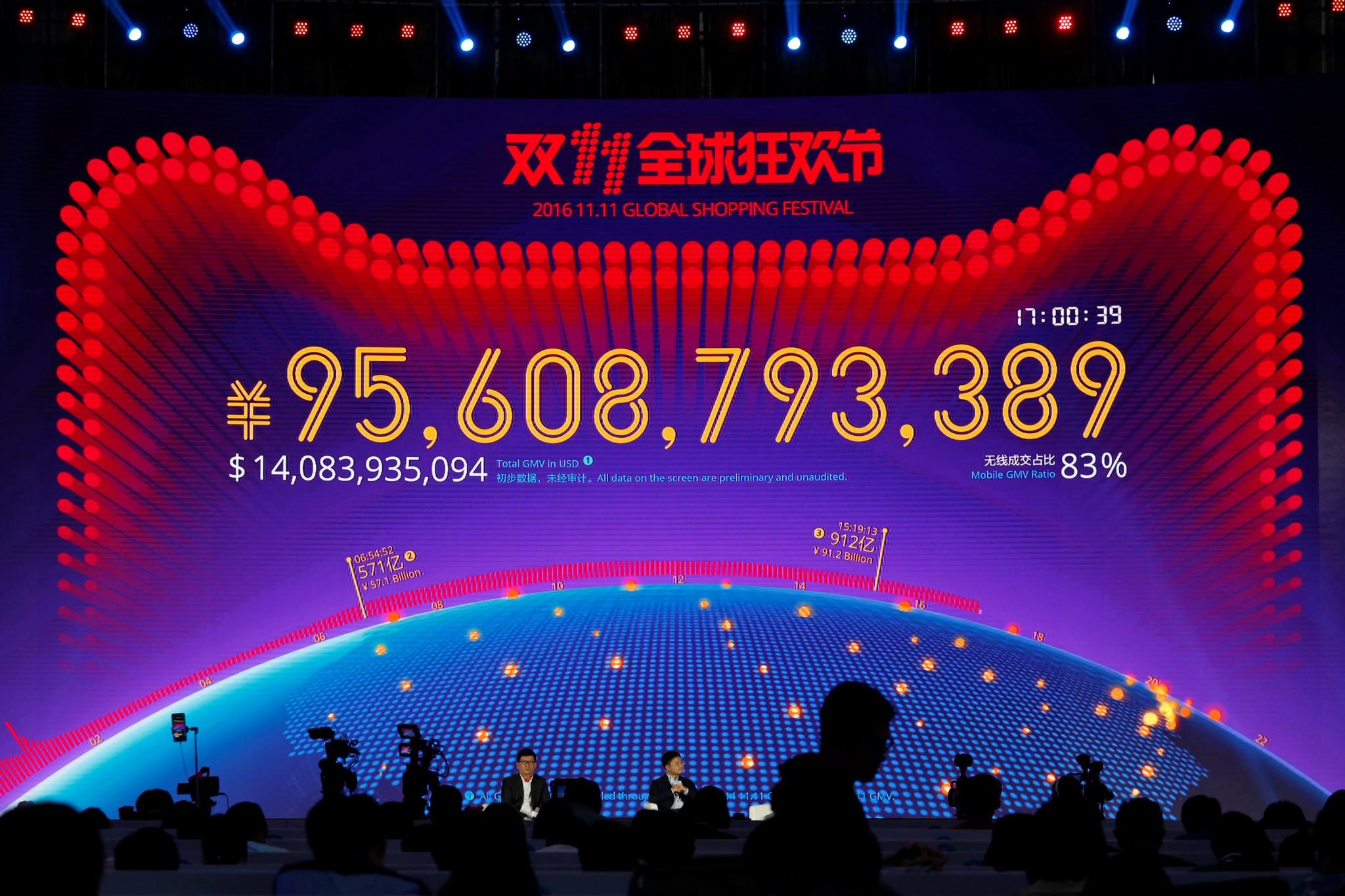 Alibaba Singles' Day sales breaks all it's previous records