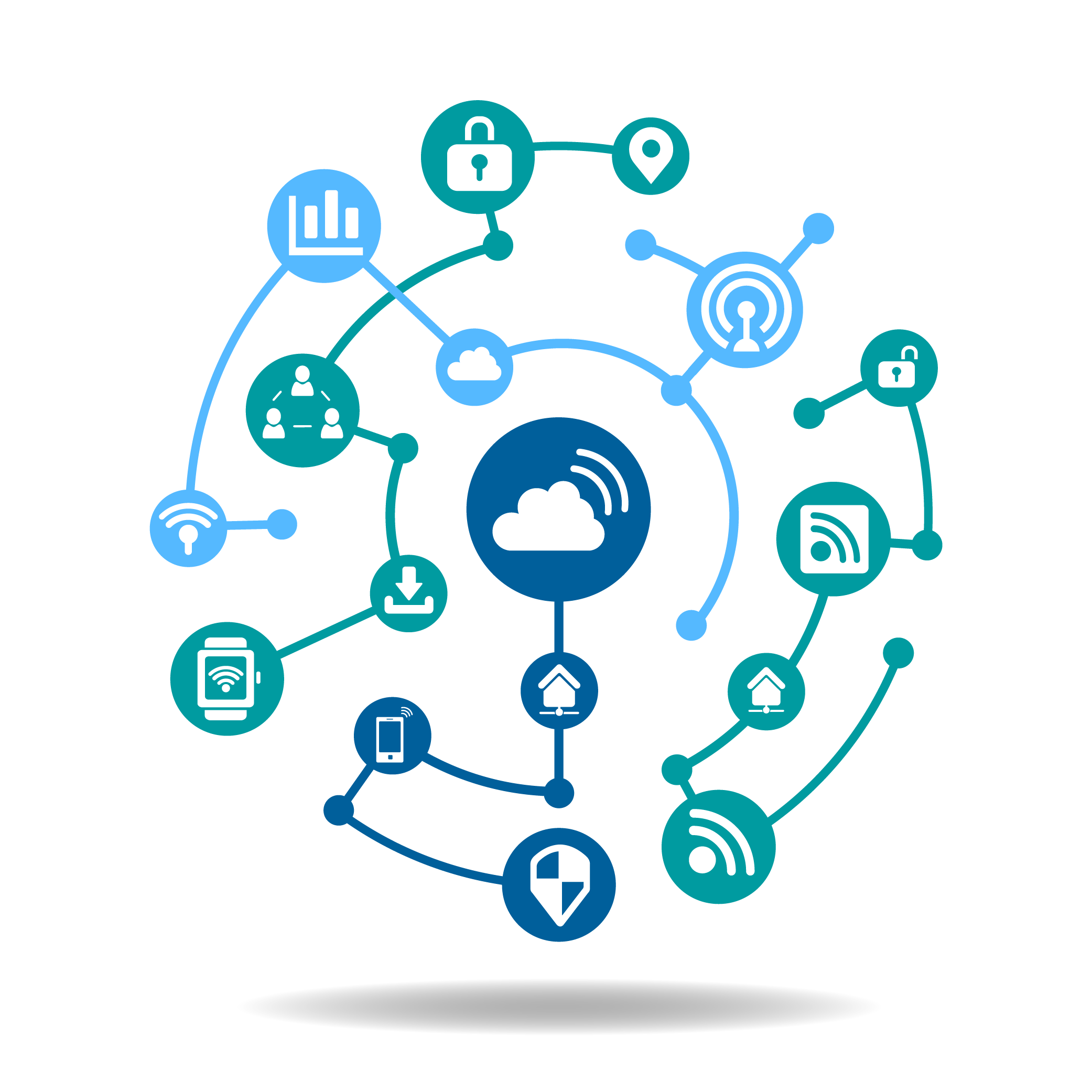 รวมกัน 95+ ภาพ iot องค์ประกอบ สวยมาก