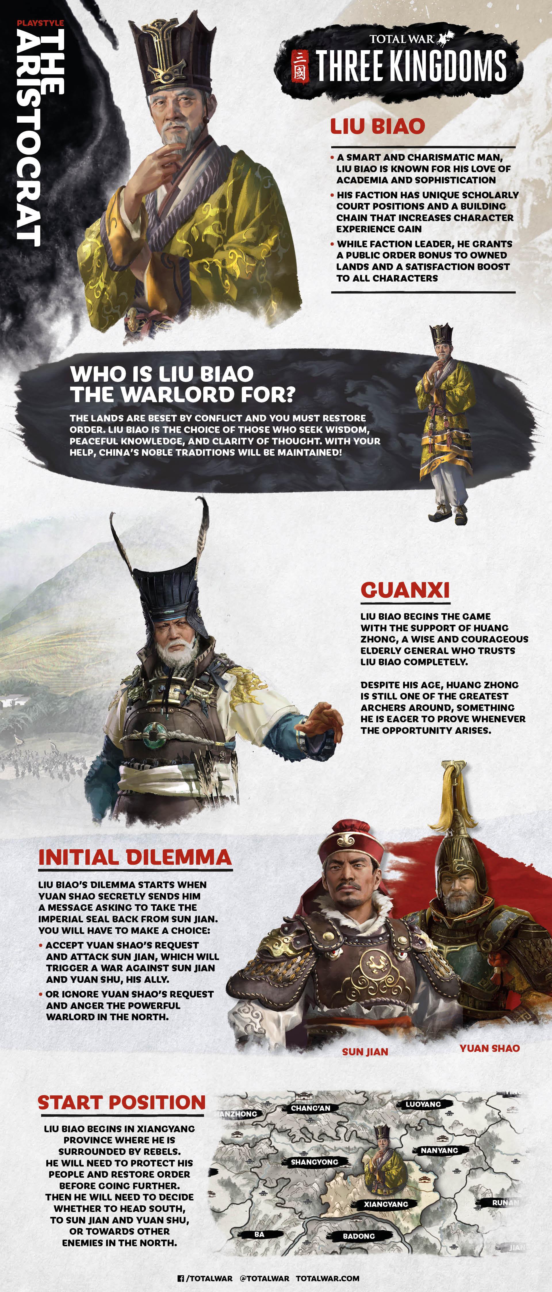 Nov 13, 2018 Warlord Legends: Liu Biao Total War: THREE