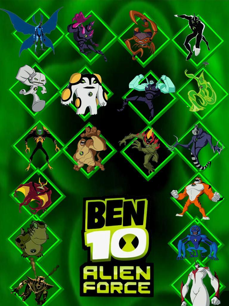 Ben 10 Ultimate Alien Wallpaper HD wallpaper