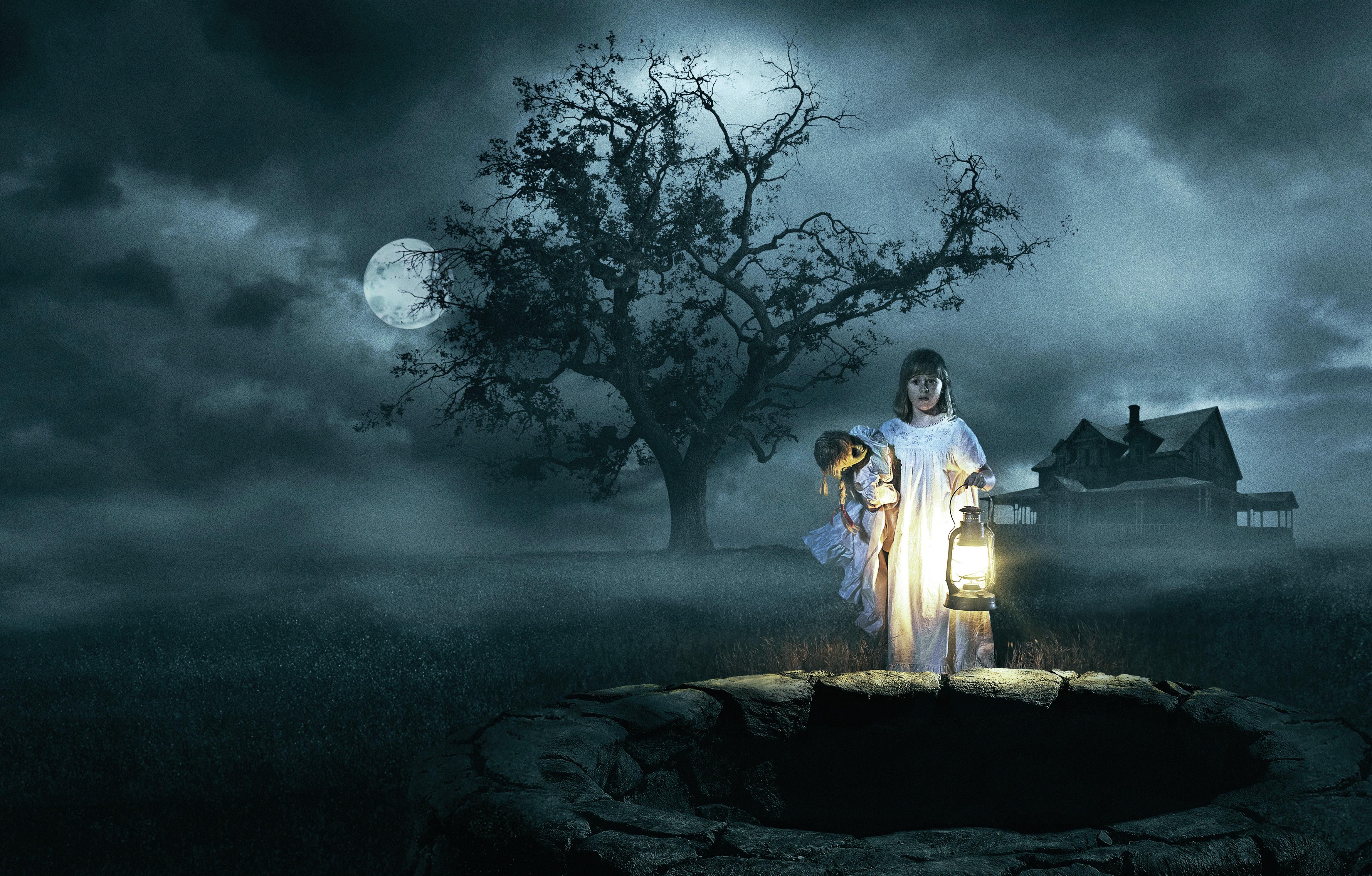 Annabelle: Creation HD Wallpaper