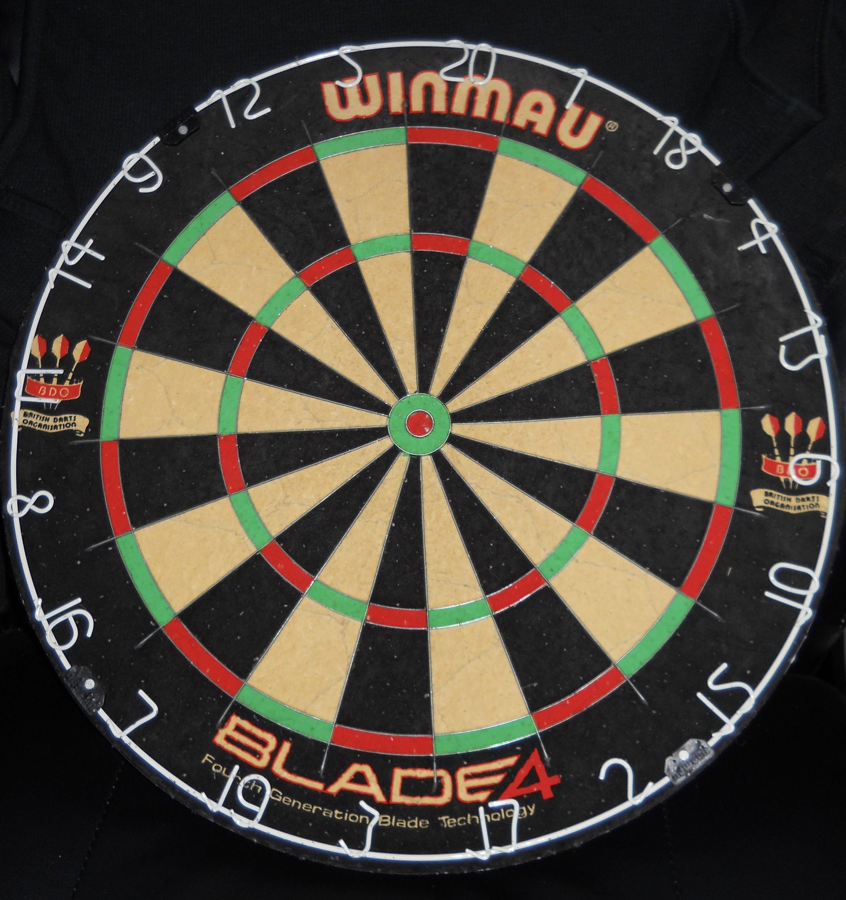 dart board. this is a good example of circles. bullseye