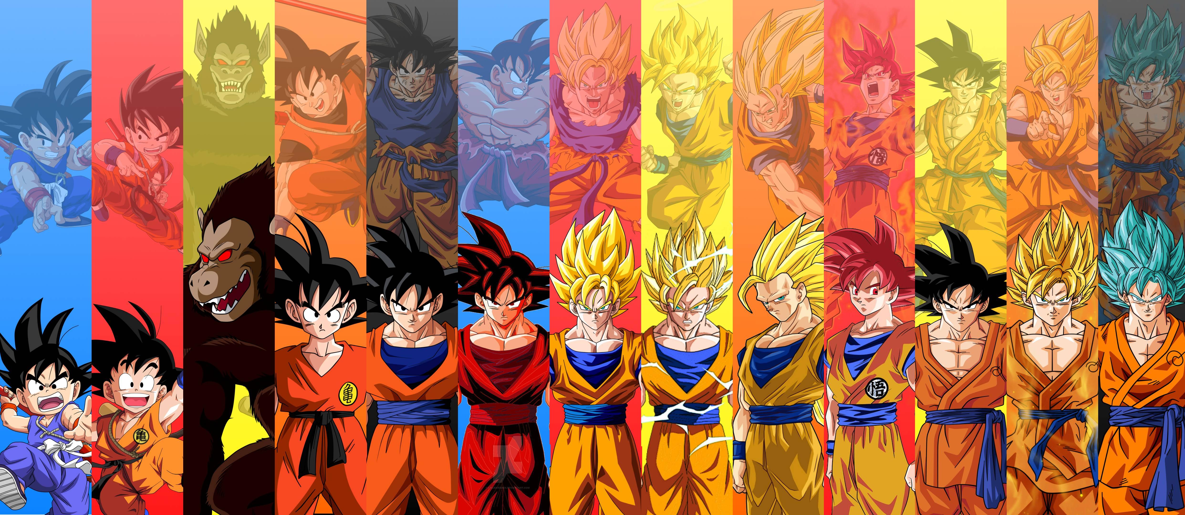 Goku Super Saiyan Wallpaper Free Goku Super Saiyan Background