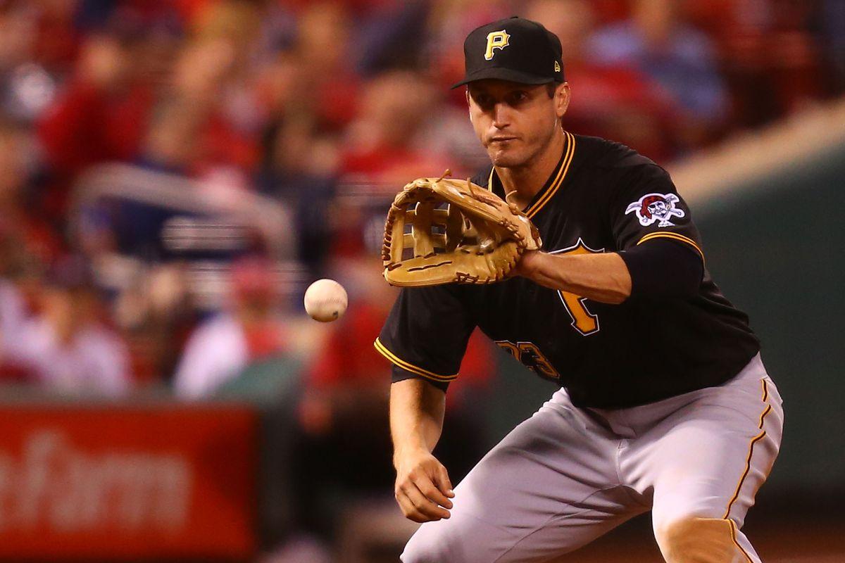 David Freese Wallpapers - Wallpaper Cave