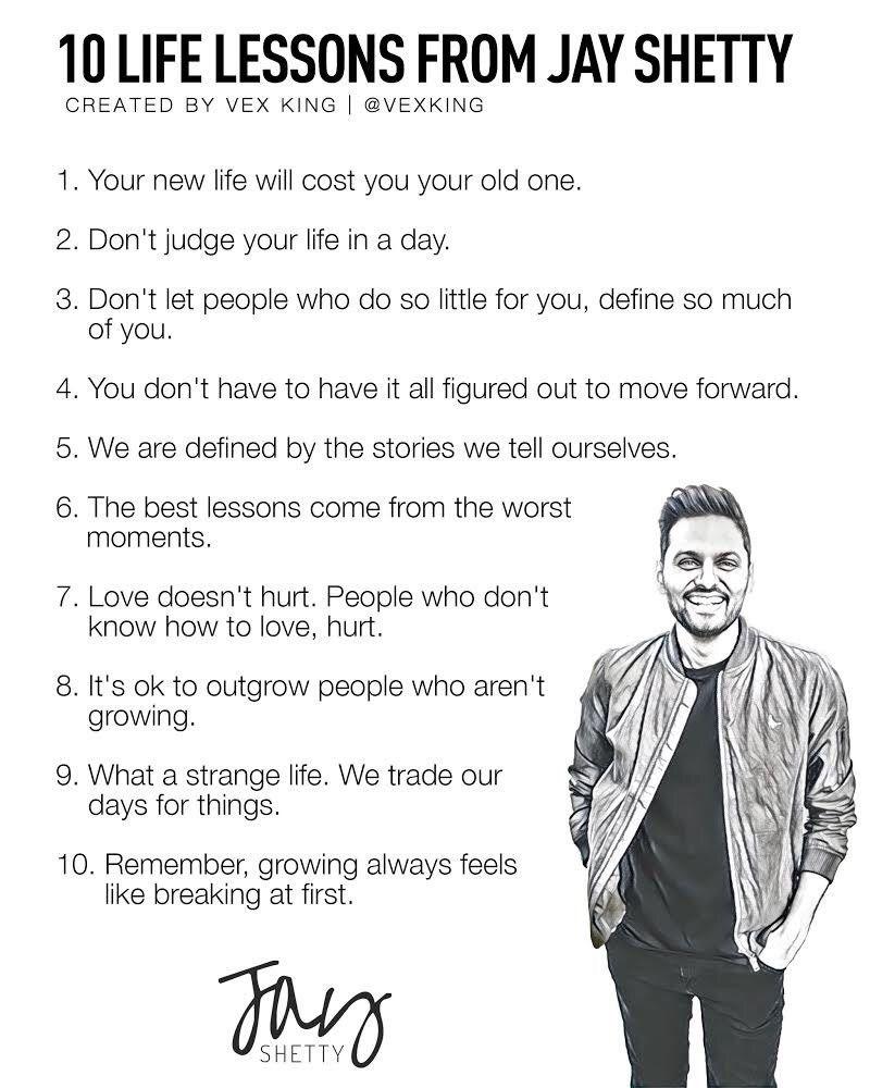 Jay Shetty Wallpapers Wallpaper Cave