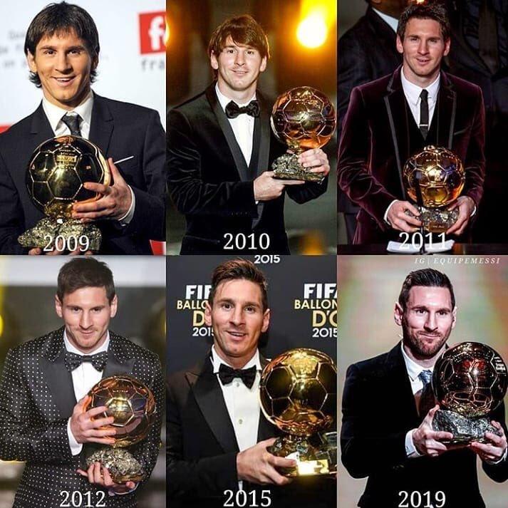 Ballon d'Or 2019 Messi wallpaper