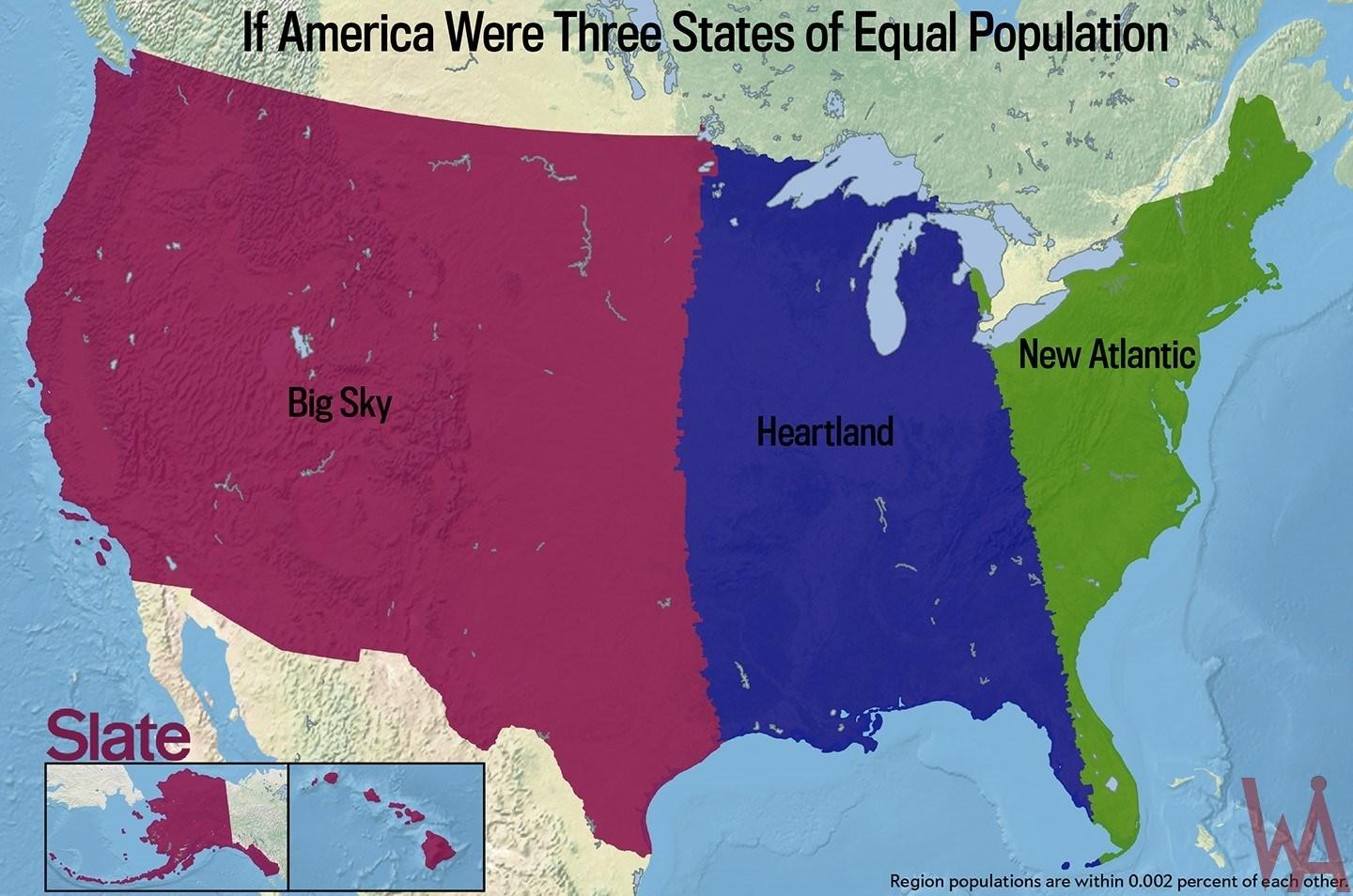 Equal Population of the United States