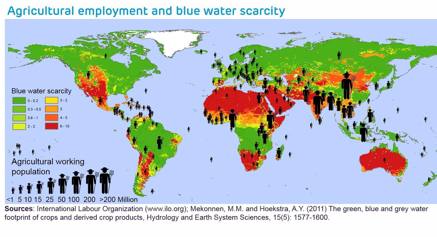 Water, jobs and food security. Water, Water scarcity, Green