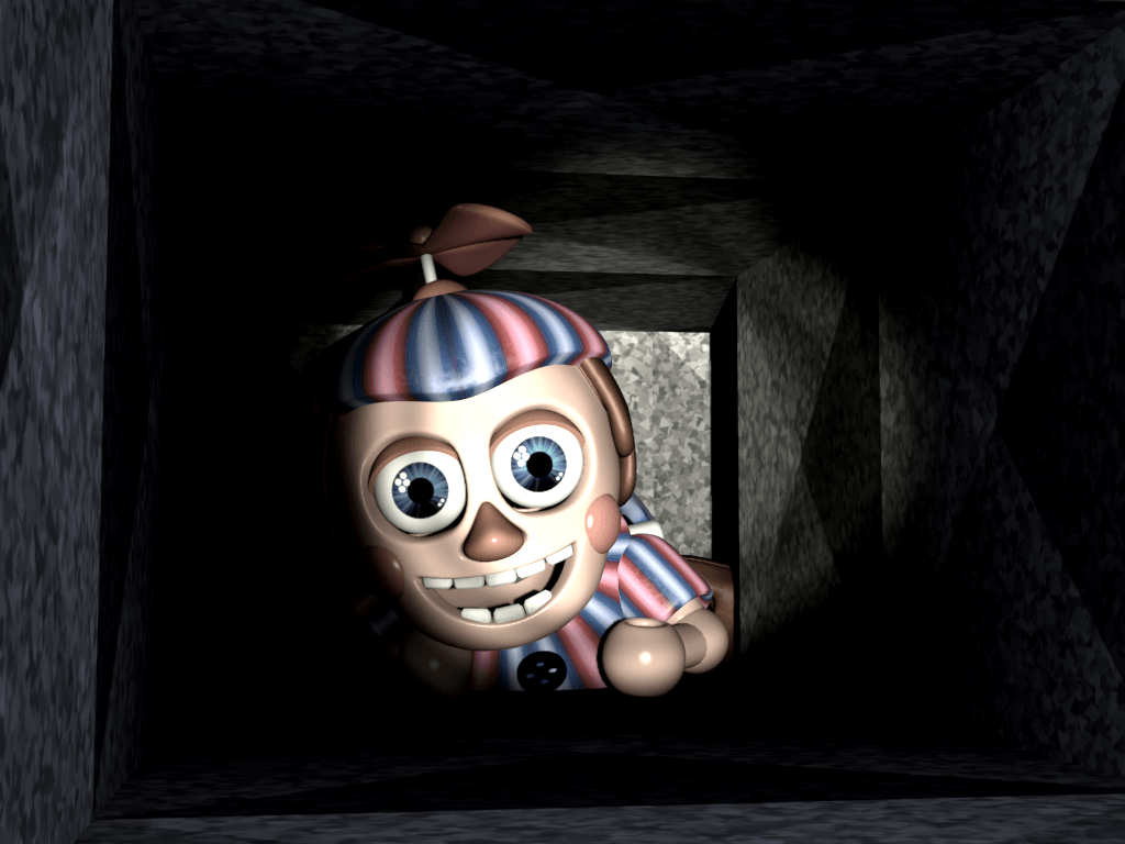 JJ FNAF Wallpapers Wallpaper Cave
