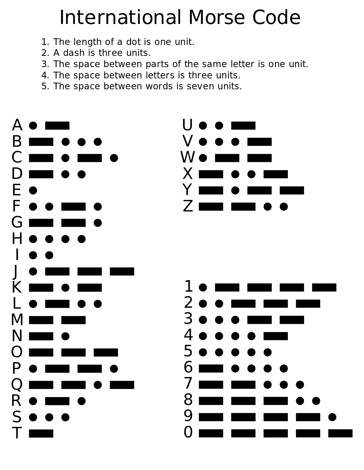 I love you in morse code clipart image gallery for free
