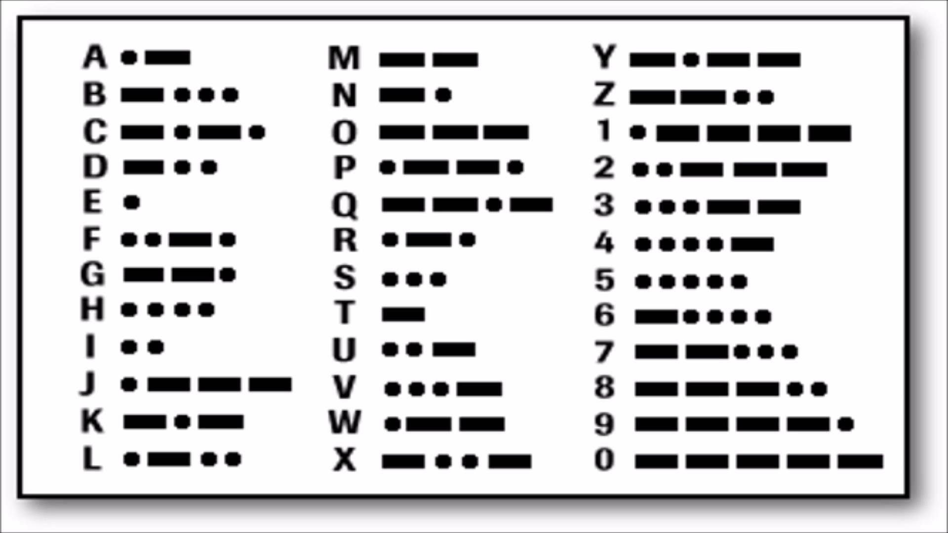 Tradutor Código Morse Imagem