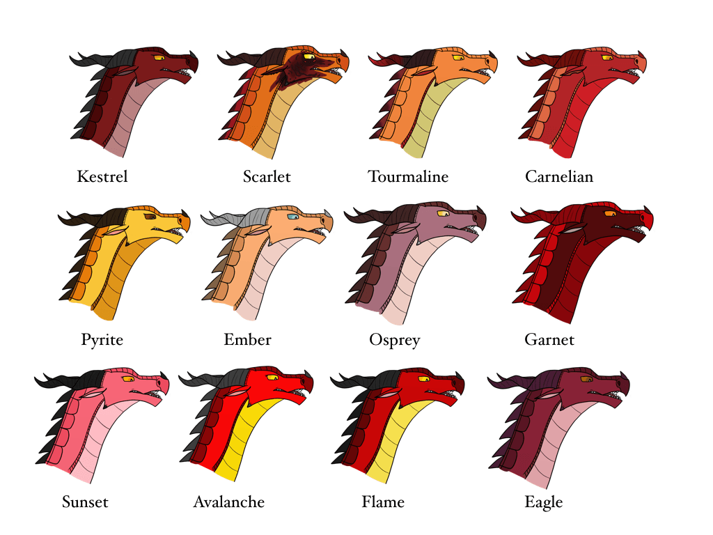 Wings Of Fire Skywing