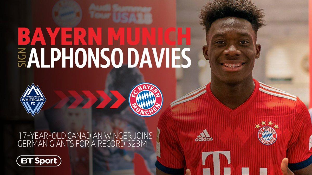 Alphonso Davies, Bayern Munich, Deal.