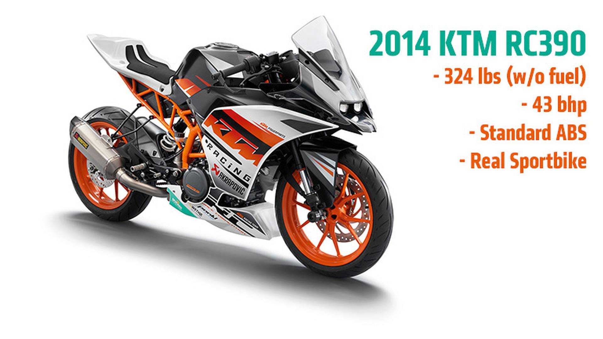 KTM RC390: New High Res Photo