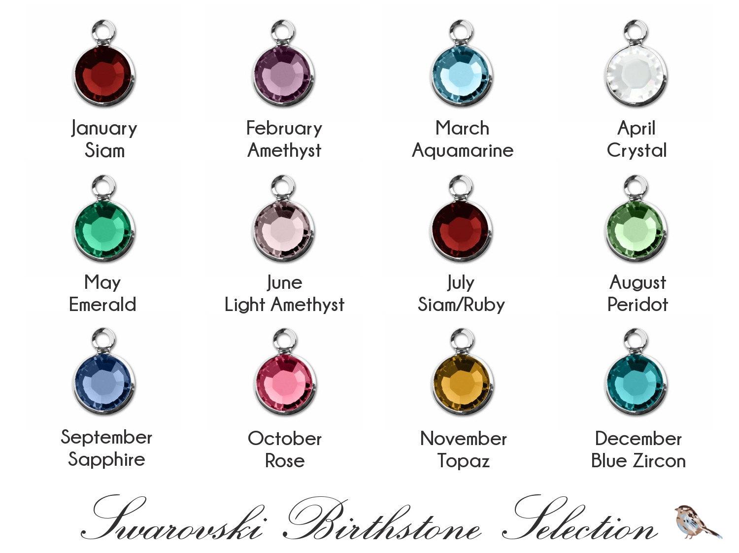 Birthstone Wallpaper. December