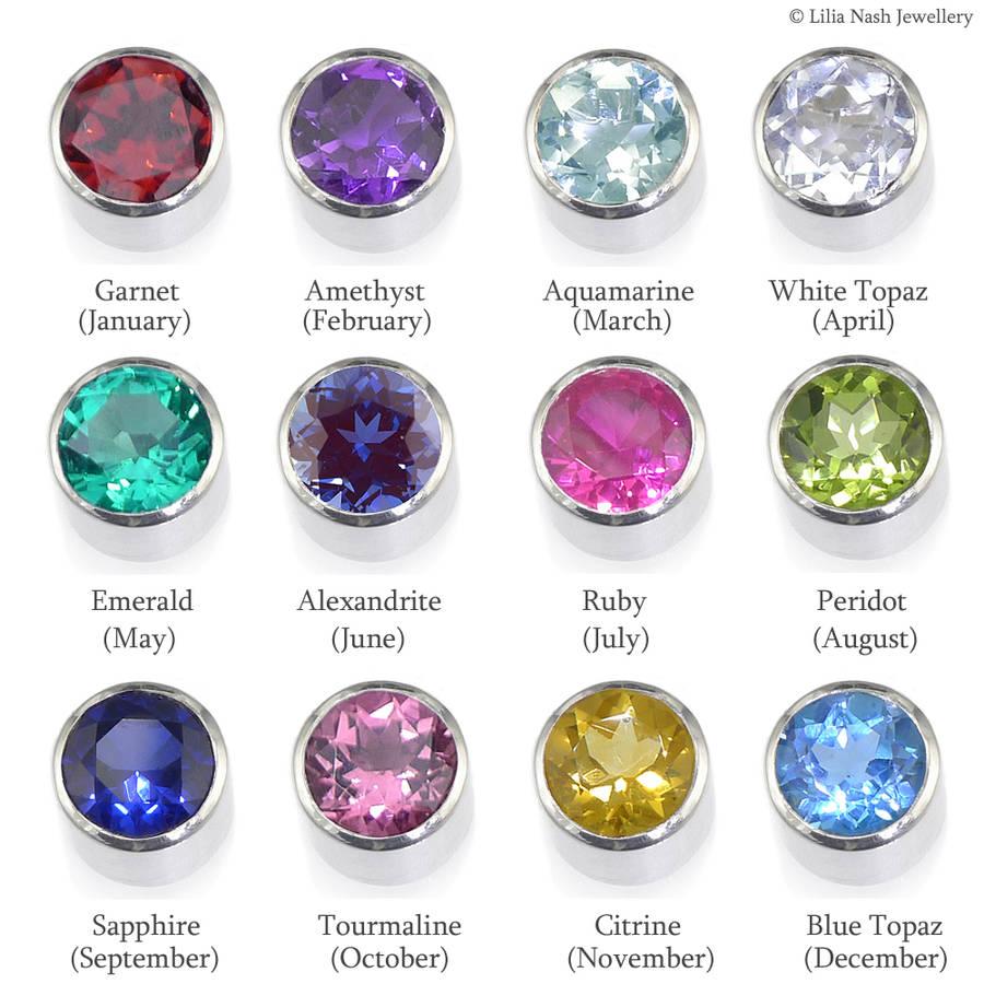 sapphire birthstone month