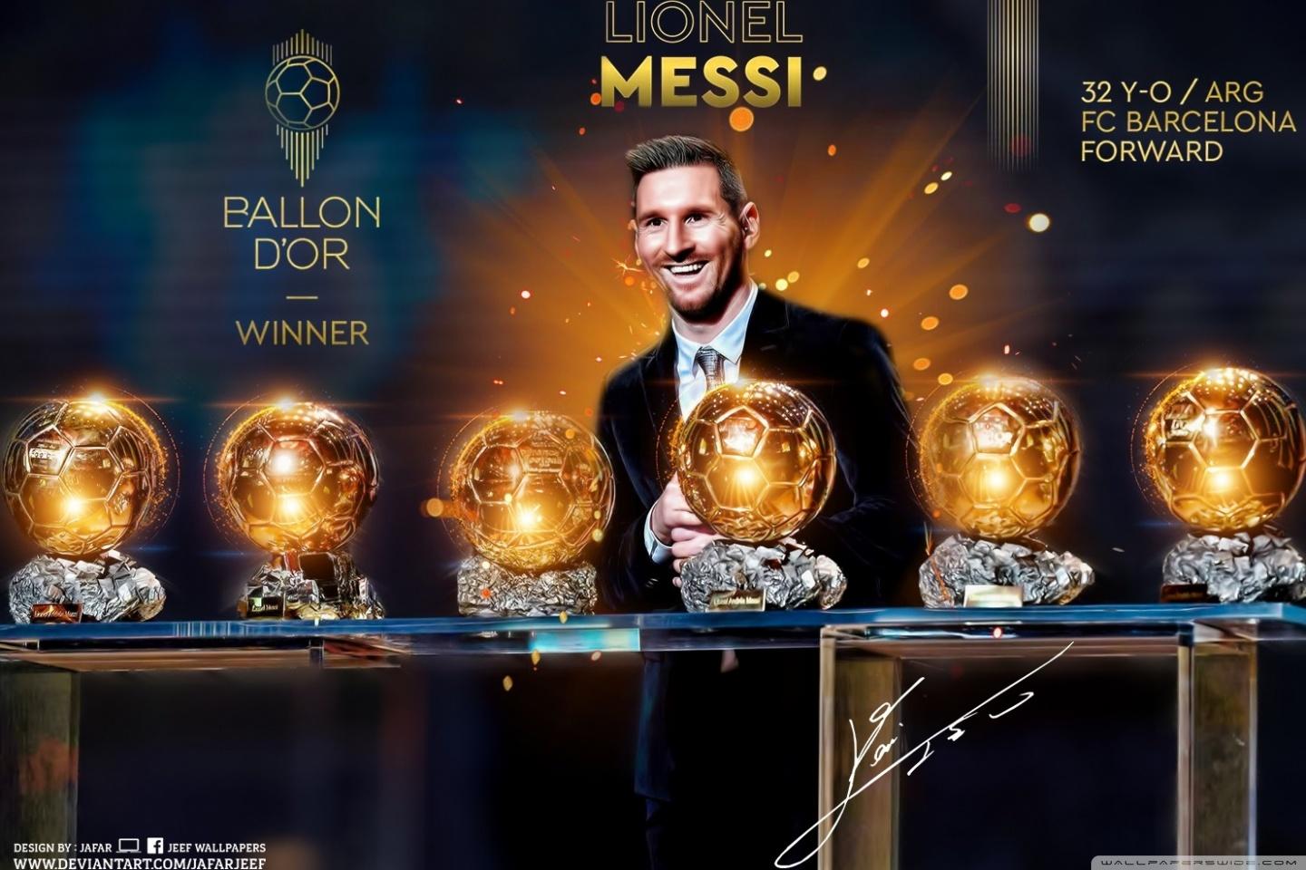 Messi Ballon D Or Wallpapers Wallpaper Cave