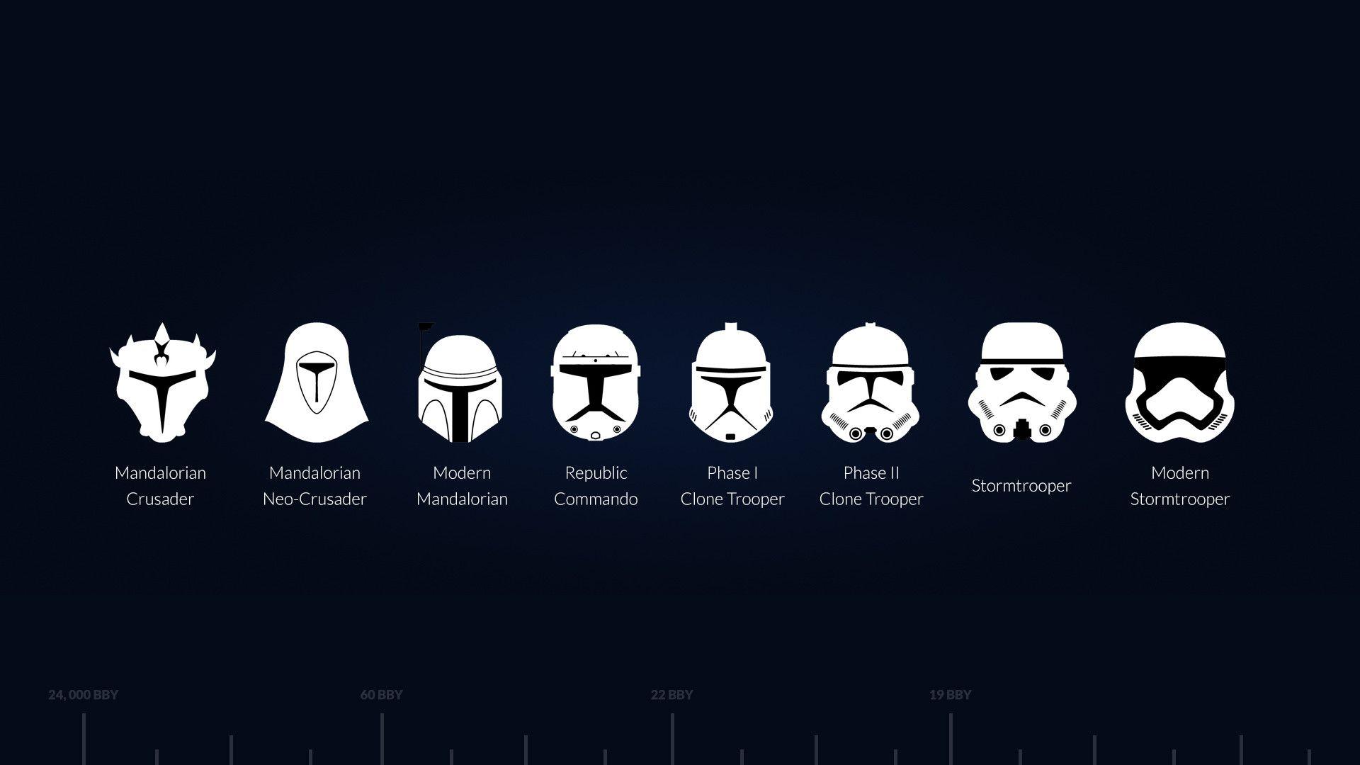Star Wars Trooper Helmet Wallpapers