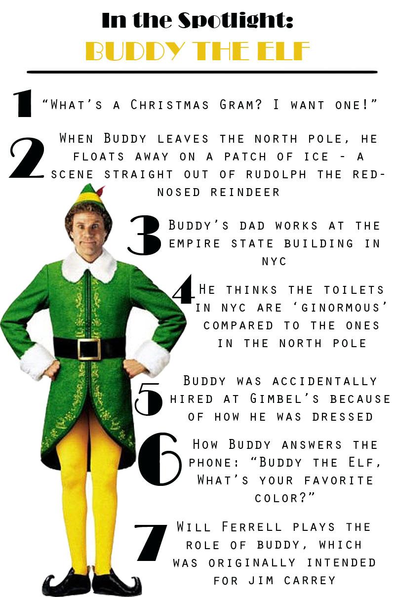 Buddy The Elf Wallpapers Wallpaper Cave