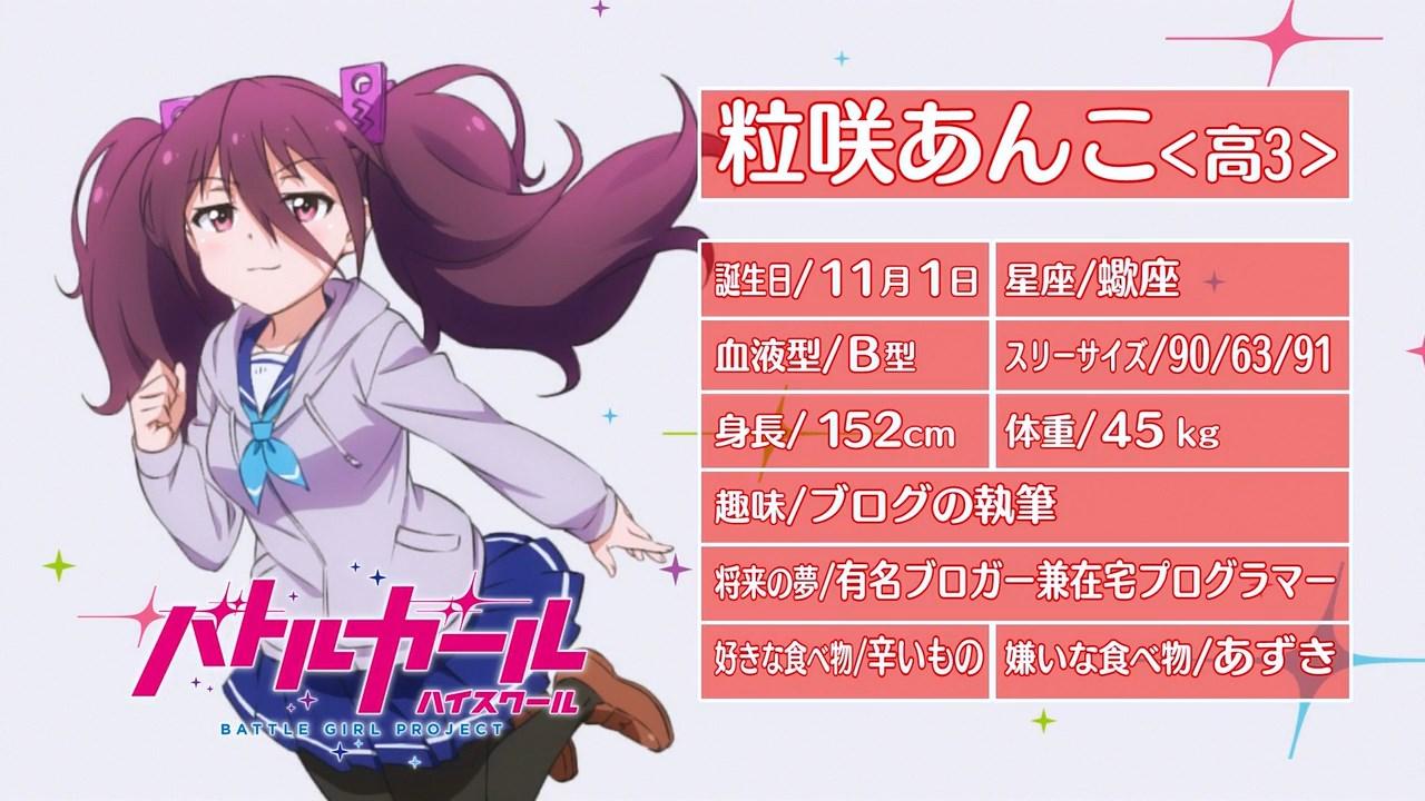 Tsubuzaki Anko Girl High School