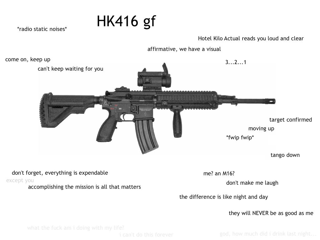 Pubg Guns Png Hd, HD Wallpaper & background Download