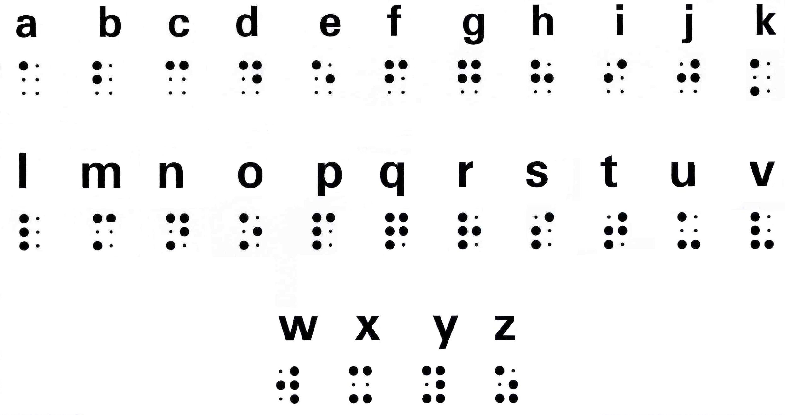 For Mama. Braille alphabet, Writing