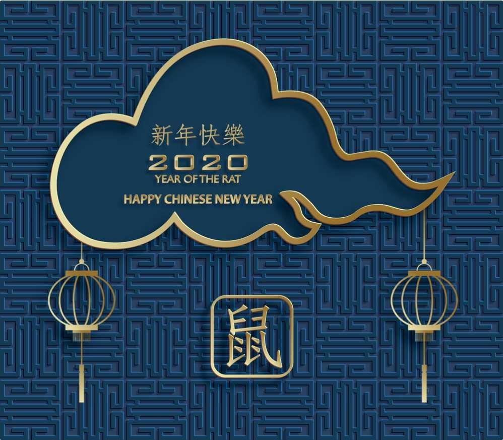Happy Chinese New Year Quotes 2020 and Image
