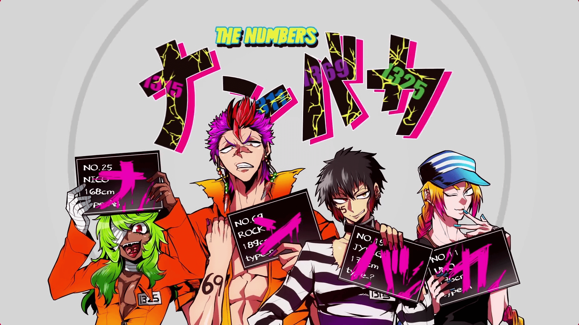 Nanbaka Wallpaper