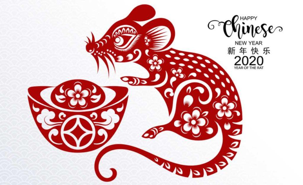 Happy Chinese New Year Quotes 2020 and Image Chinese New Year Wallpaper