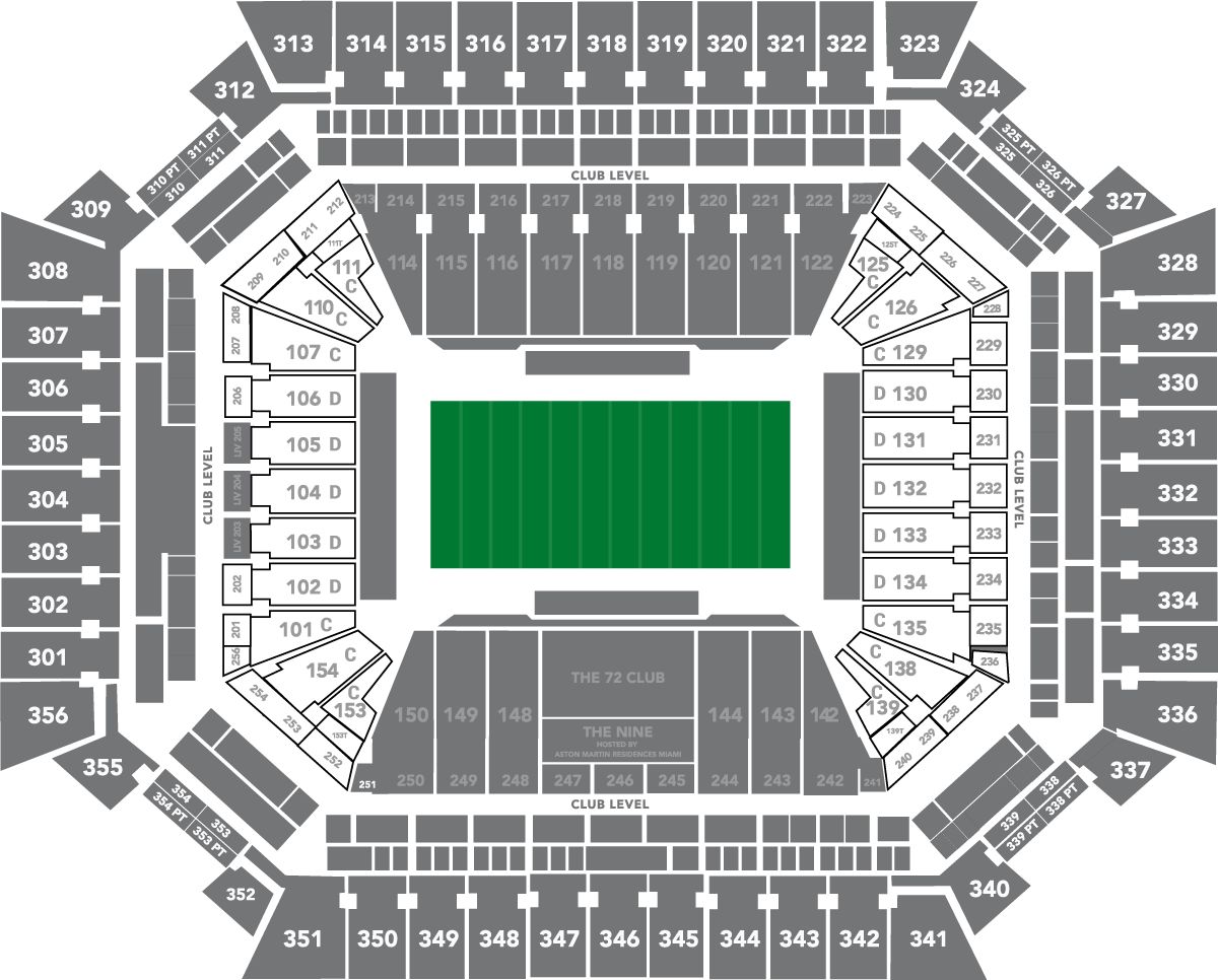 Super Bowl Tickets Bowl Packages