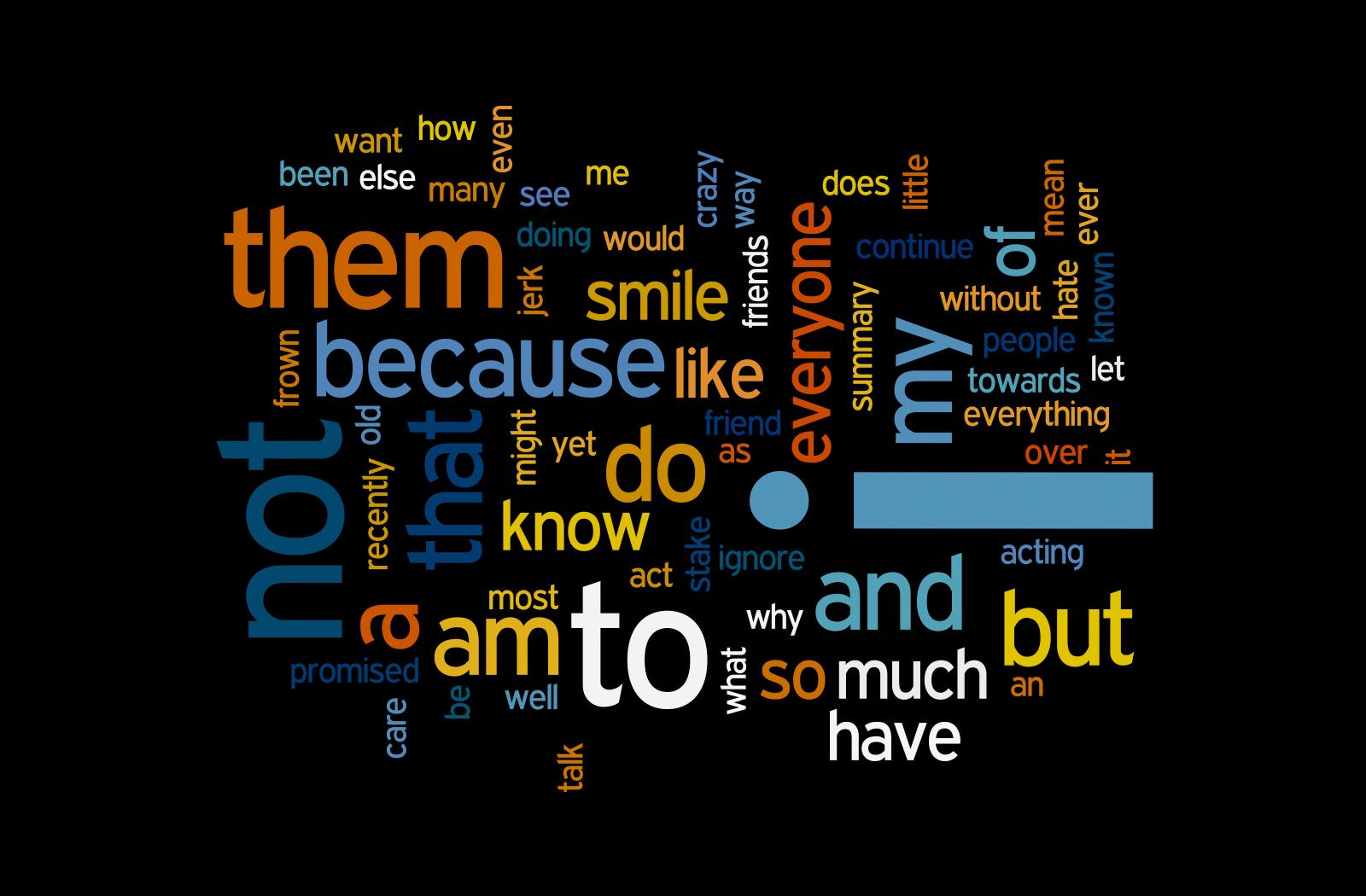 Worded Wallpaper. Worded Wallpaper