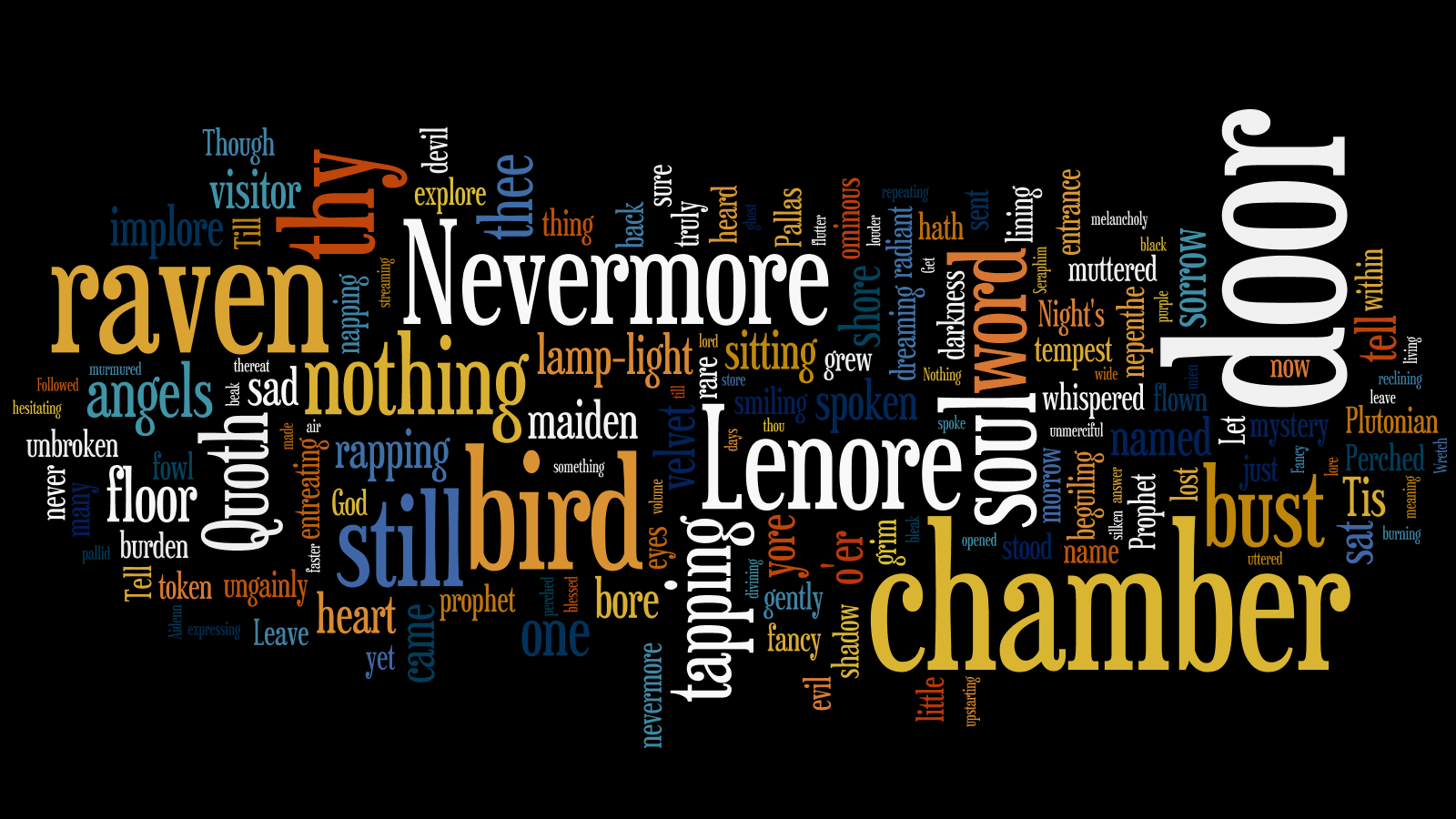 Worded Wallpaper. Worded Wallpaper