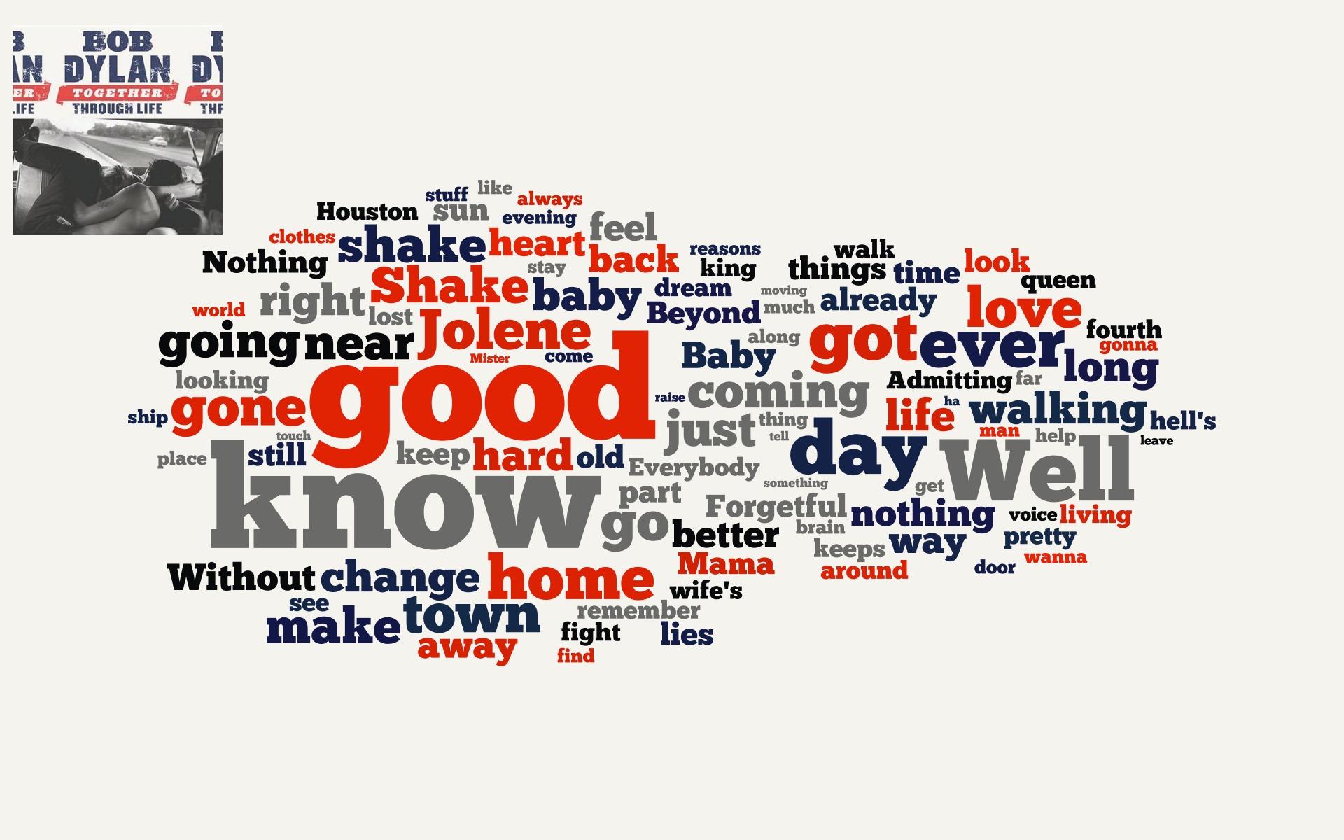 Worded Wallpaper. Worded Wallpaper
