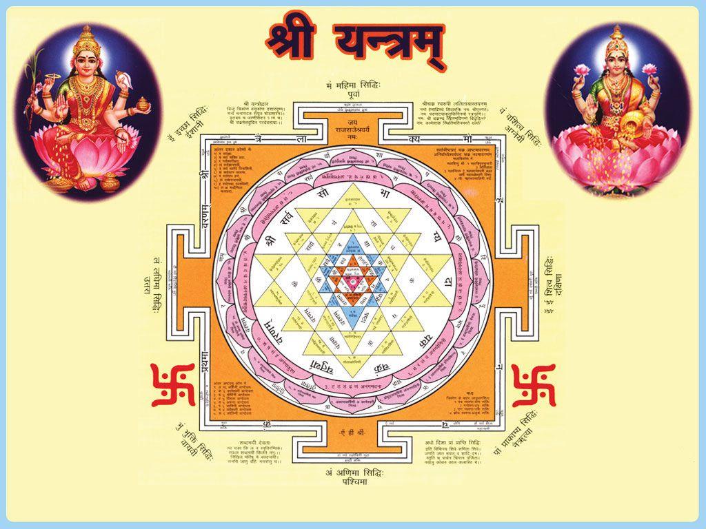 Sri Yantra. Sri yantra, Mandala