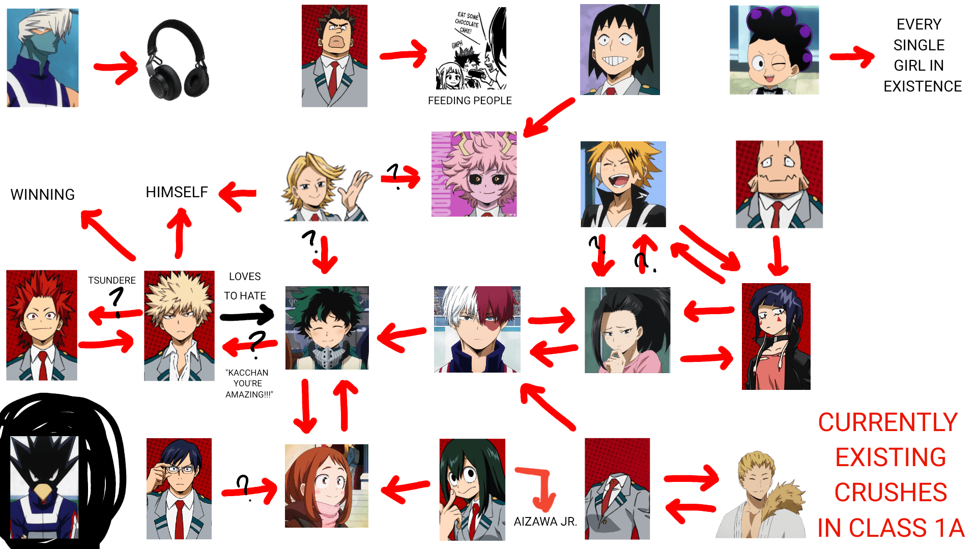 I saw this online, what do you guys think?