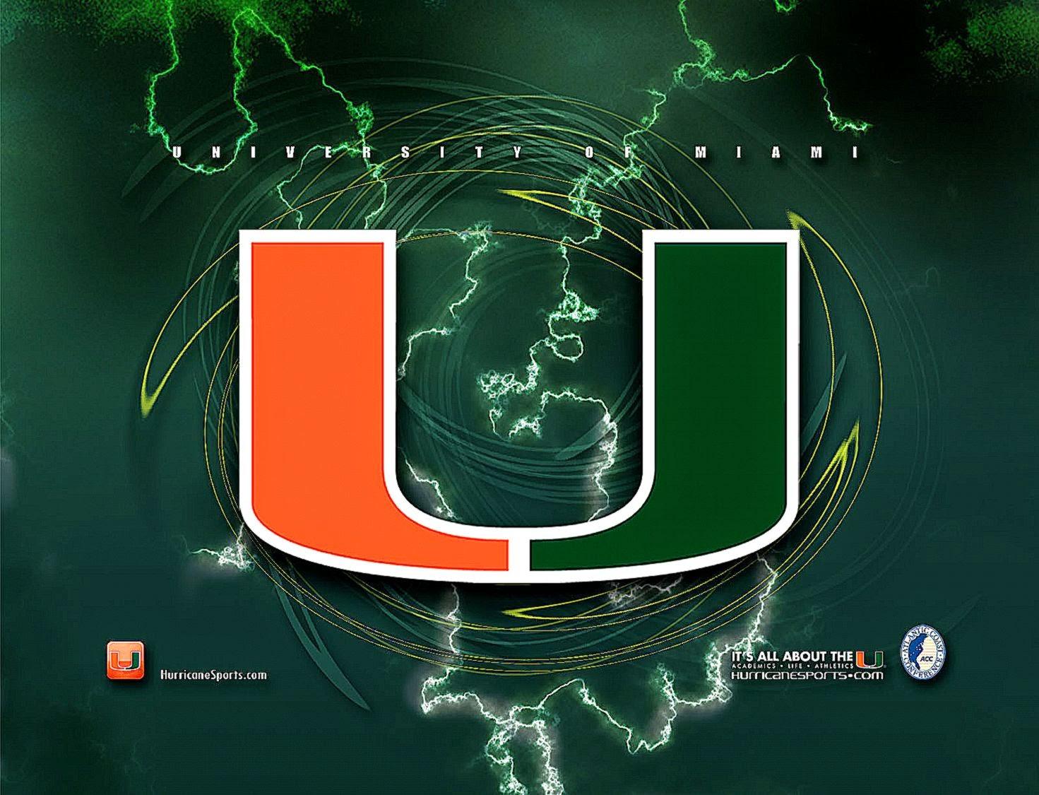 Free download Miami Hurricanes Desktop Wallpaper HD