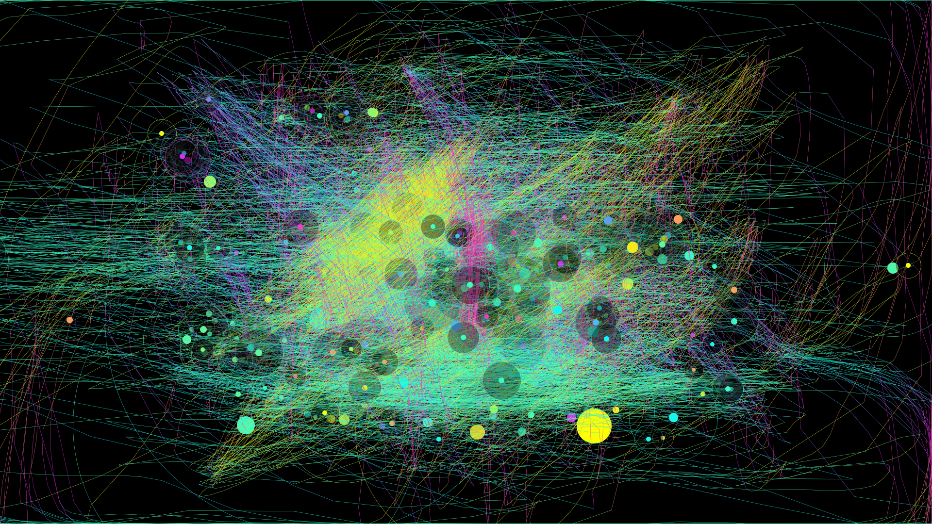 OC 2 hours of attempting the impossible quiz