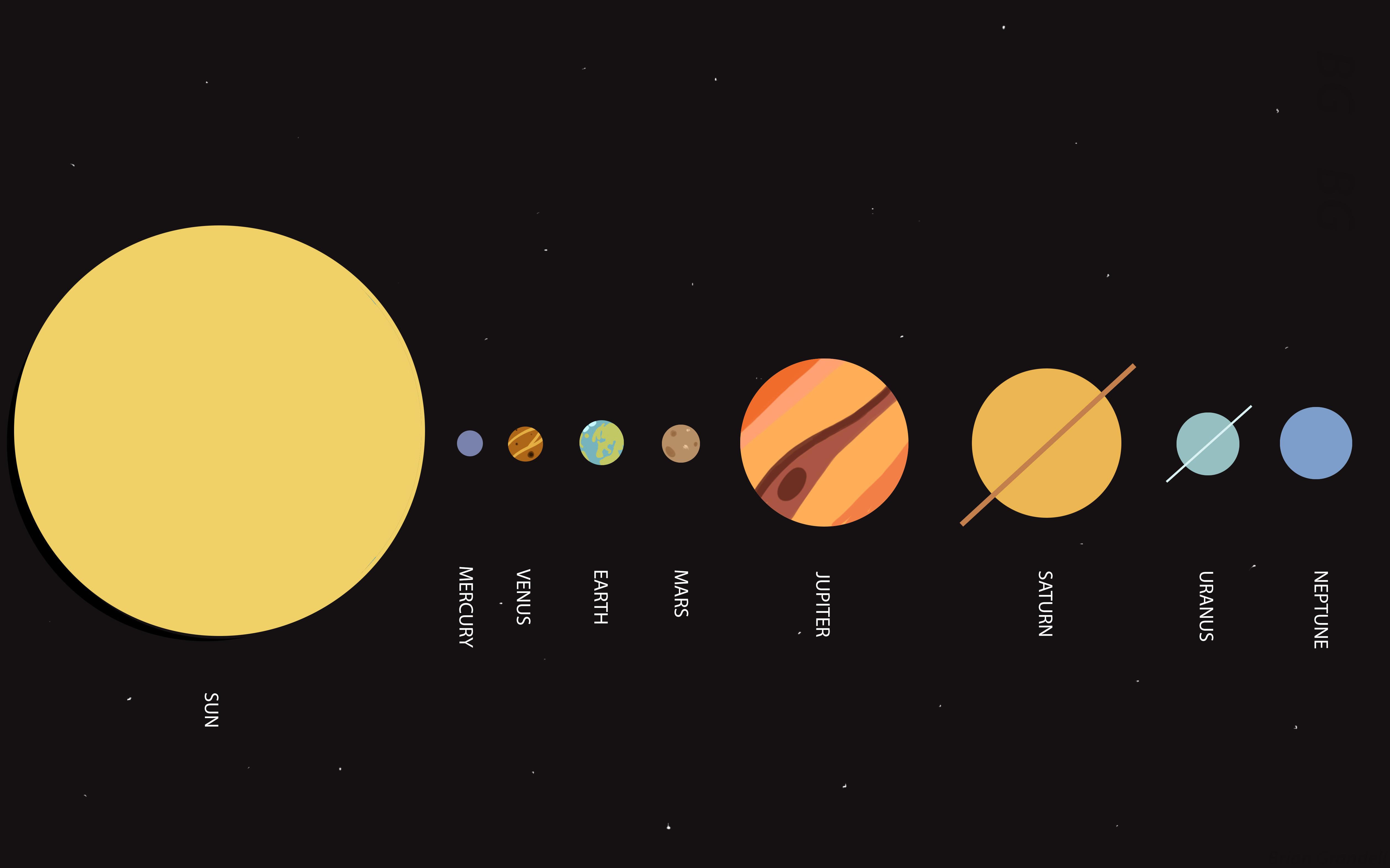 Tried my hand at making a minimalist style solar system