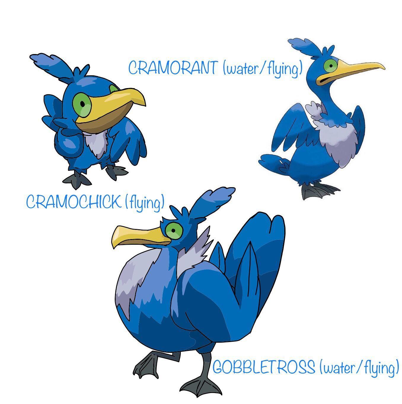 My evolution idea for Cramorant. cause i think he will be