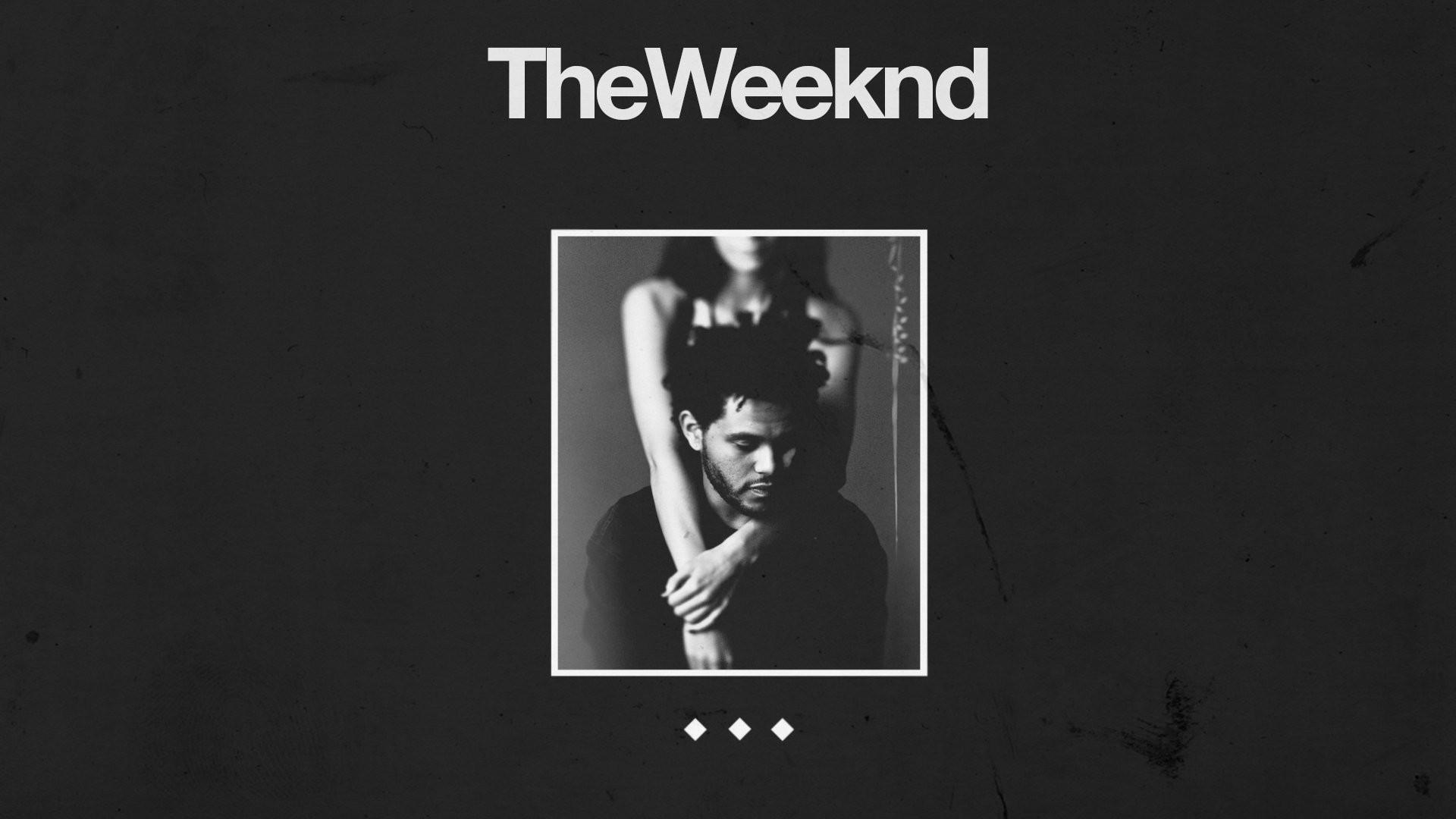 The Weeknd HD Wallpaper