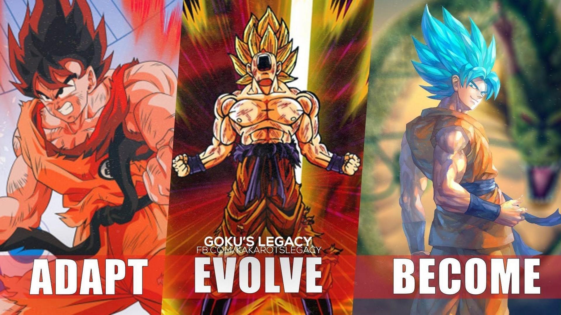 Goku Desktop Background HD Cute Wallpaper