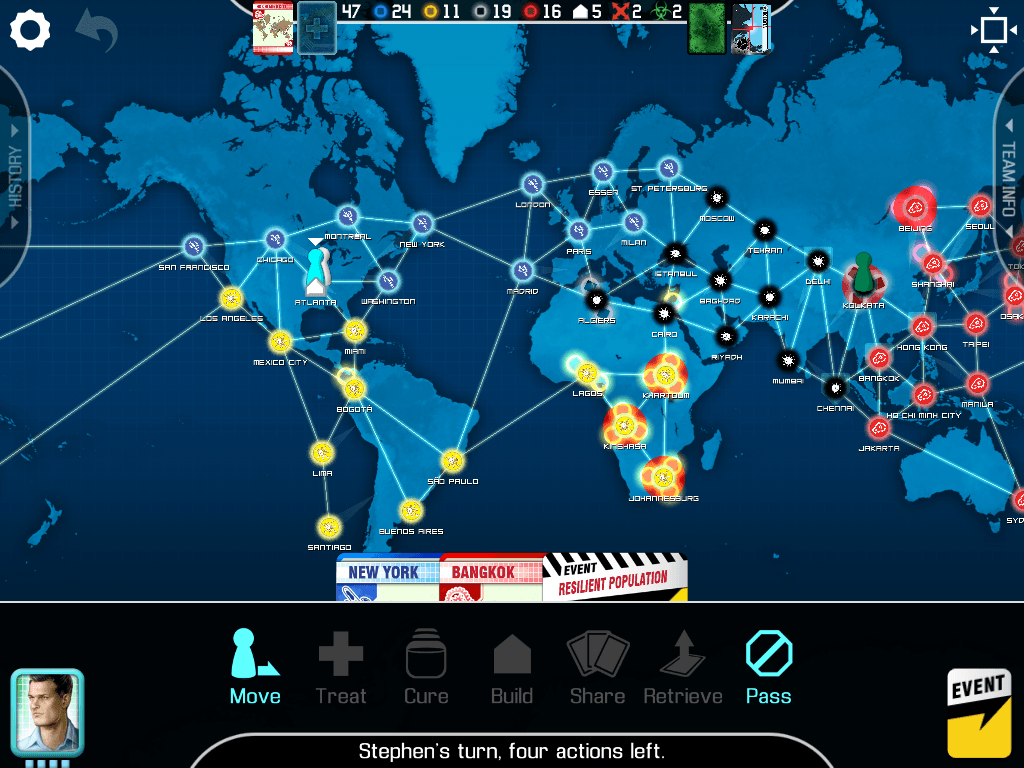 Review: Pandemic: The Board Game