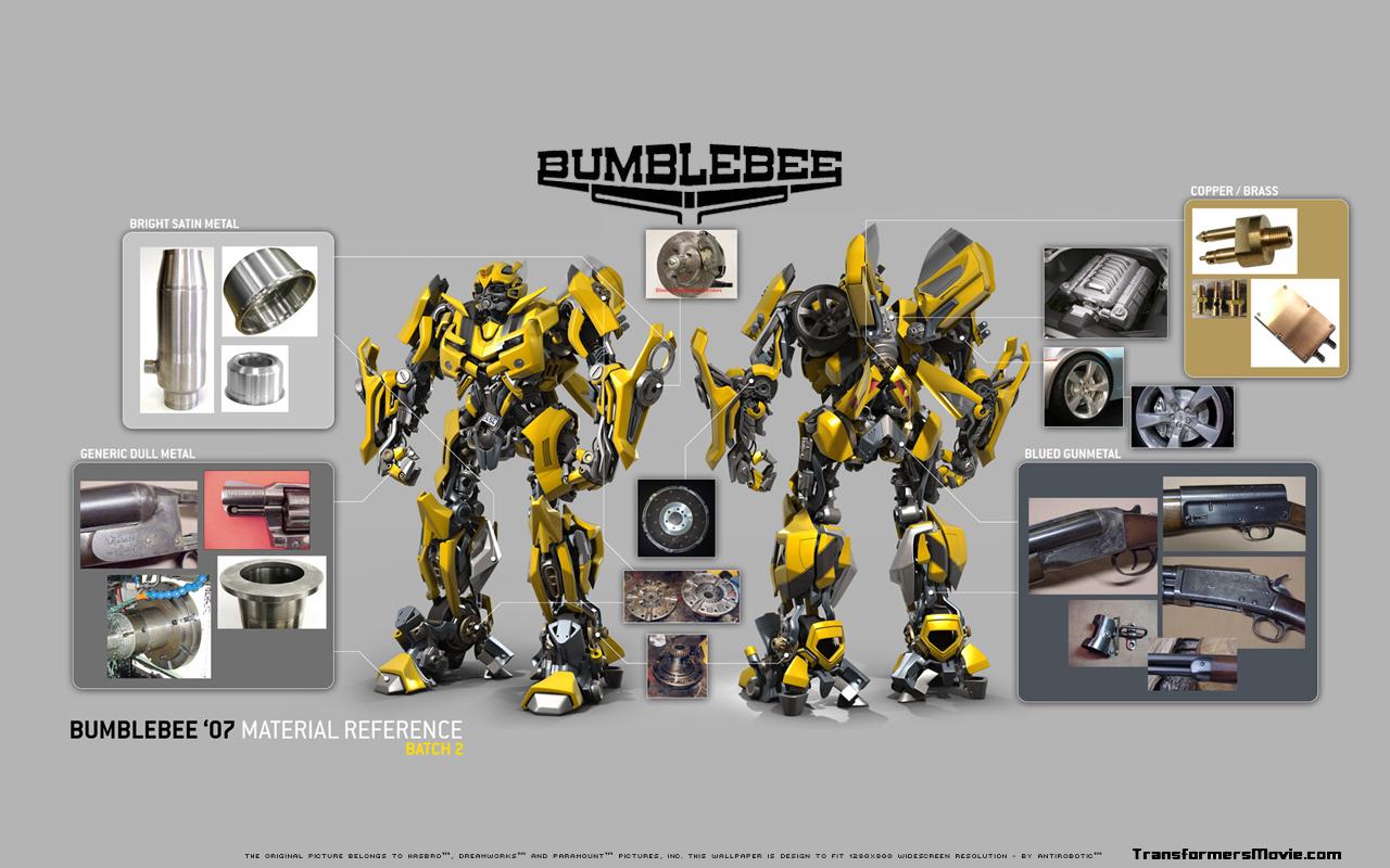 Photo 23 of 49, Transformers