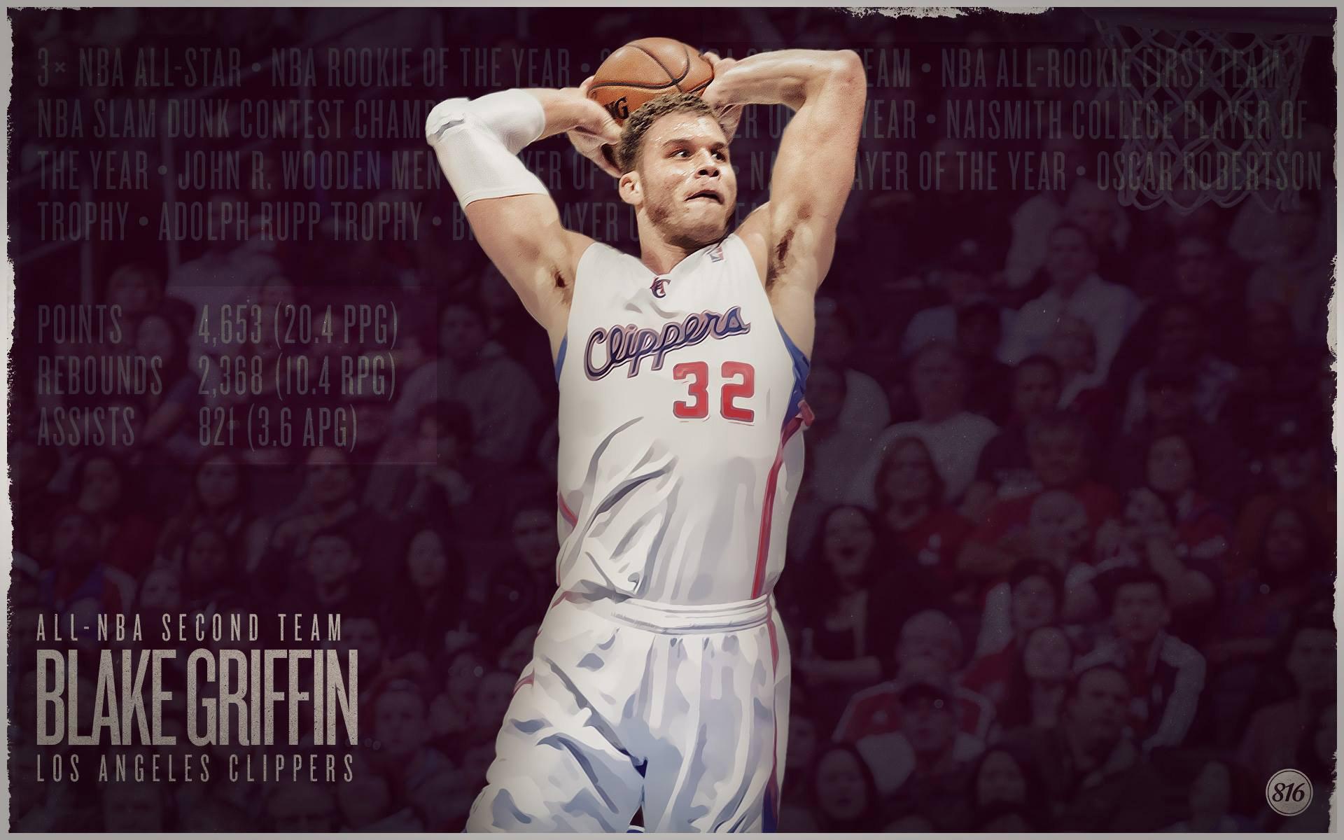 HD Blake Griffin Losangeles Clippers Wallpaper