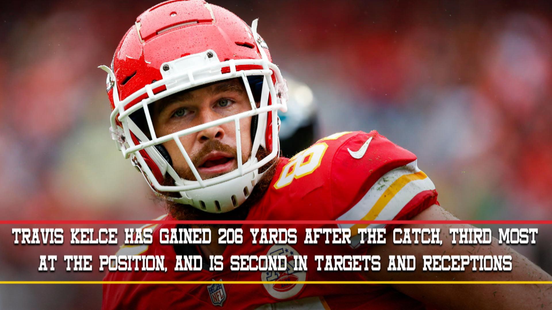 Travis Kelce, Week 7 Fantasy Preview