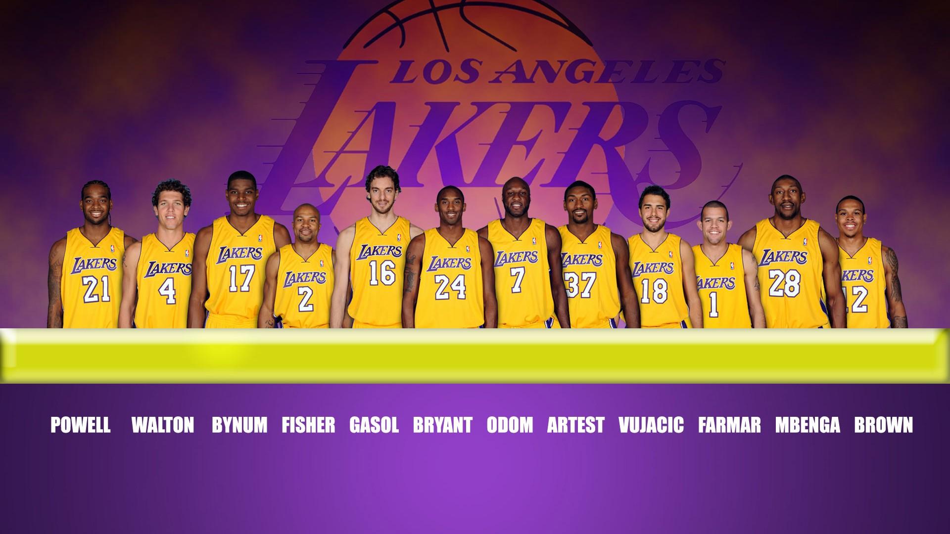 Los Angeles Lakers For Mac Wallpaper Basketball Wallpaper